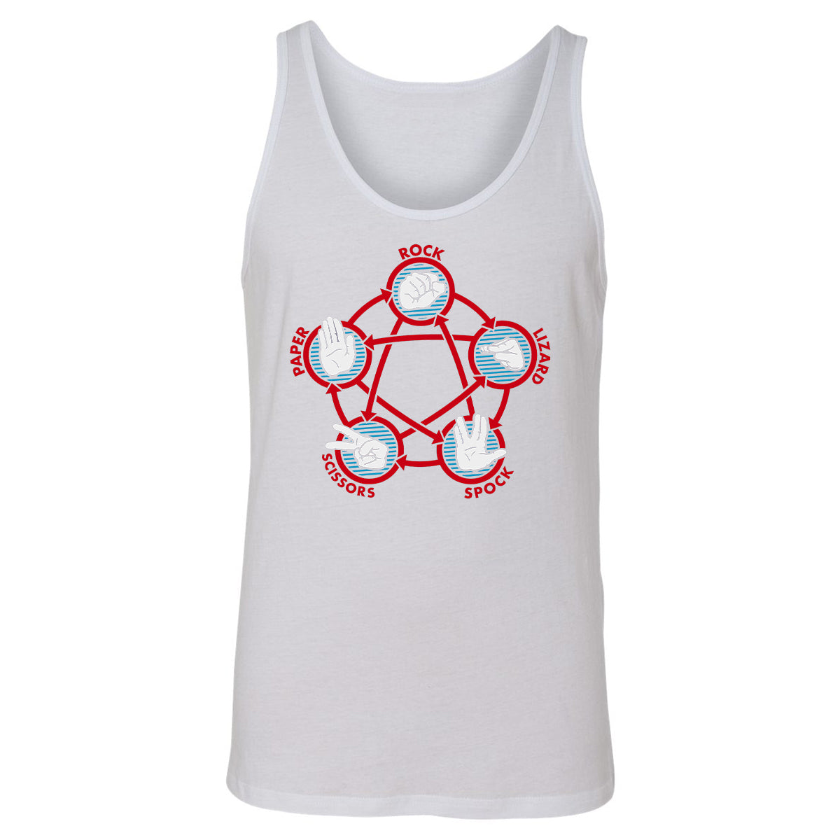 Unisex Jersey Tank - 1DGJQ3D8 - White - 14