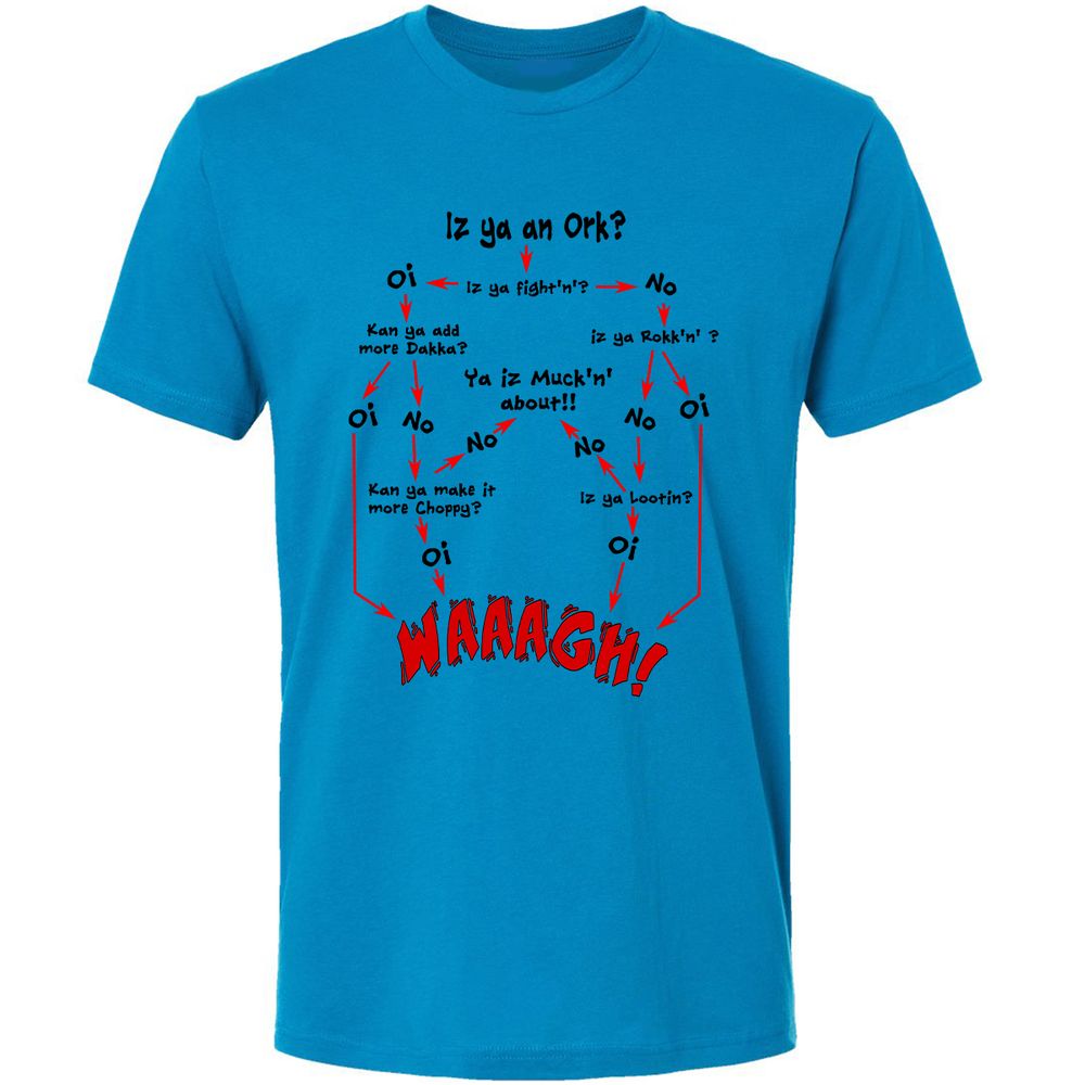 Premium Unisex T-Shirt - 6KPRT4YS - Turquoise - 16