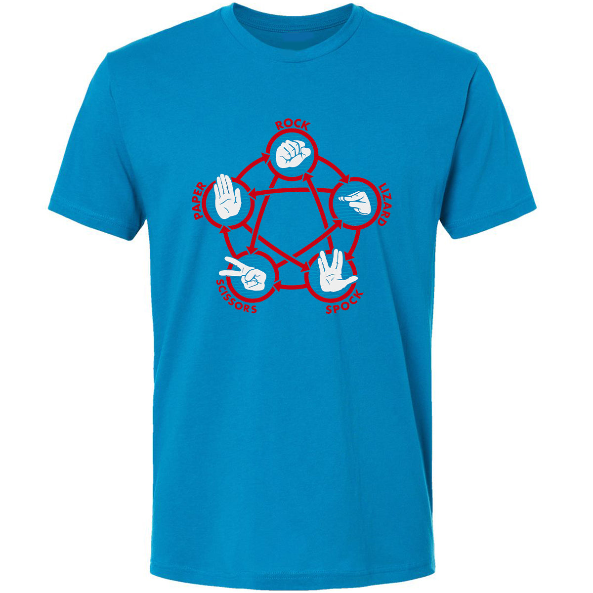 Premium Unisex T-Shirt - EUTHFMP9 - Turquoise - 16