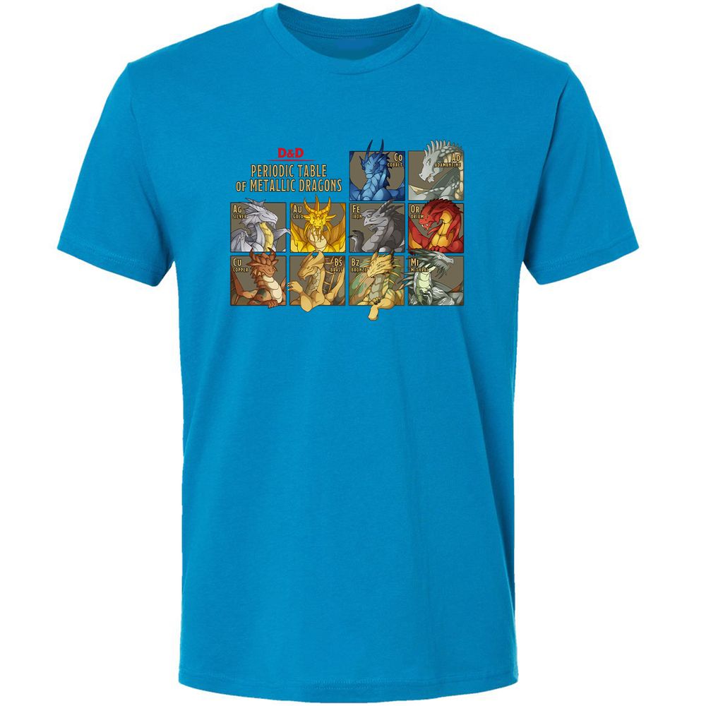 Premium Unisex T-Shirt - ACRMA7U7 - Turquoise - 16