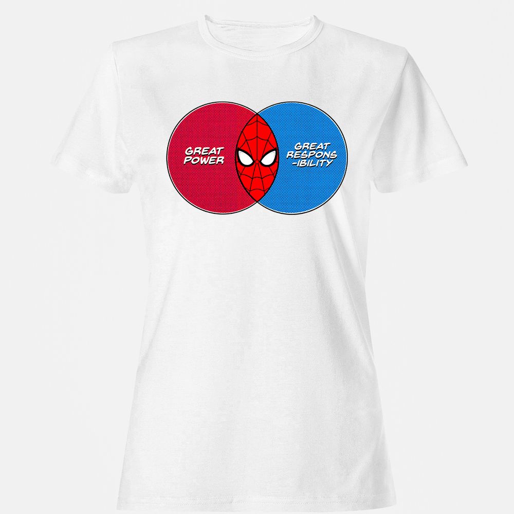 Women's T-Shirt - 5FCXRV93 - White - 16