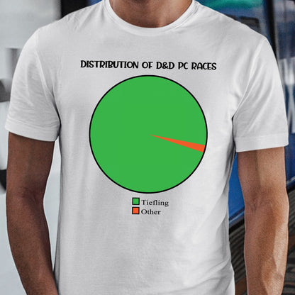 Classic Unisex T-Shirt - 6U6E9NHZ - model - 0