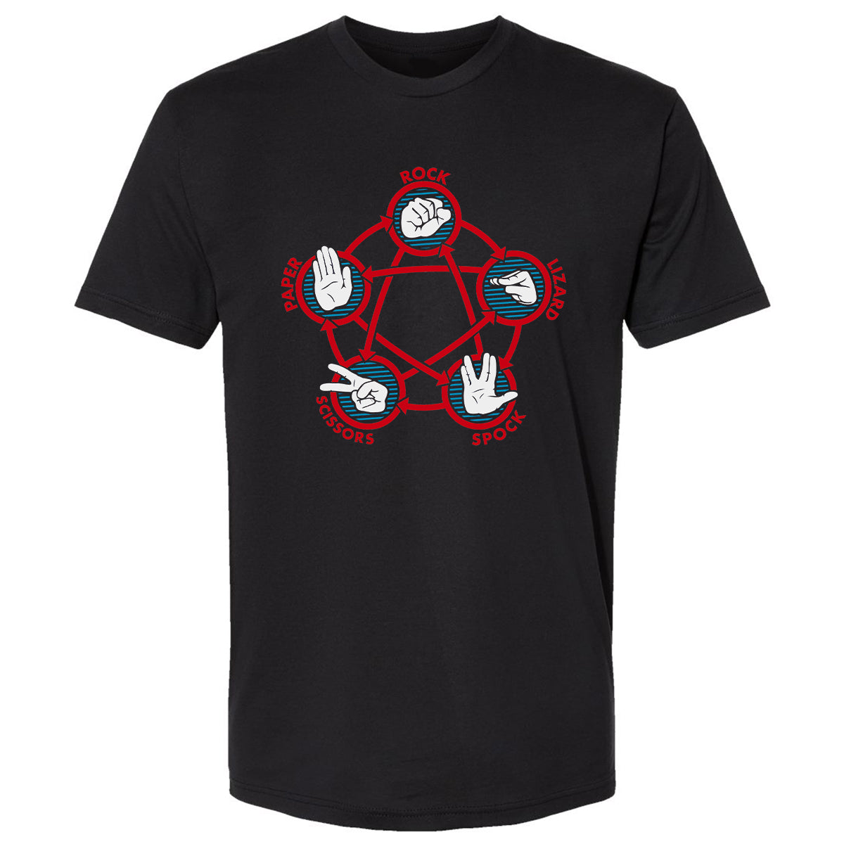 Premium Unisex T-Shirt - EUTHFMP9 - Black - 1