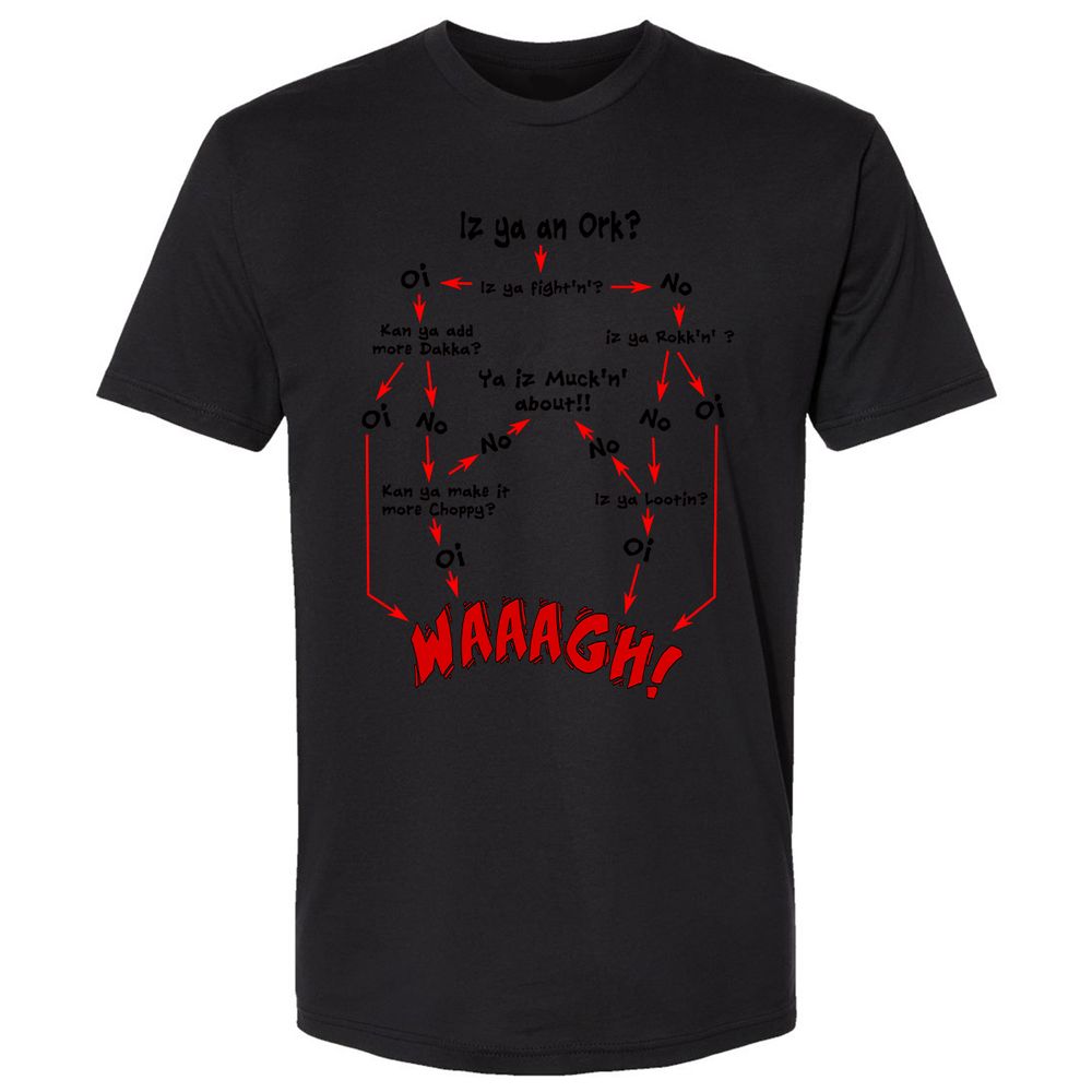 Premium Unisex T-Shirt - 6KPRT4YS - Black - 1