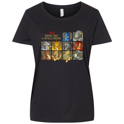 Ladies Curvy Jersey - KUUD68GK - Blended Black - 1