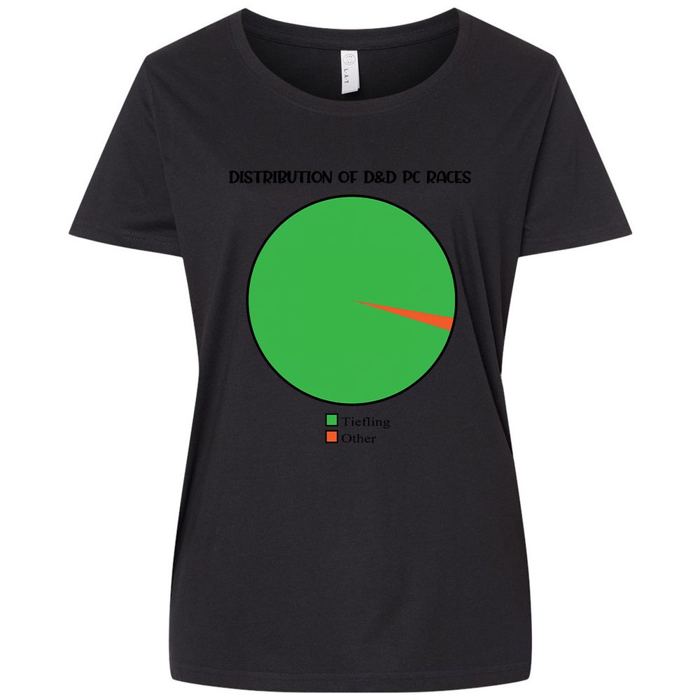 Ladies Curvy Jersey - LYJZEUN6 - Blended Black - 1