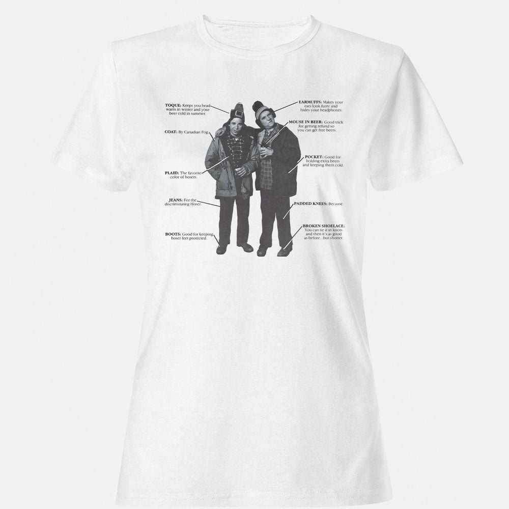 Are you a hoser? - White - 1