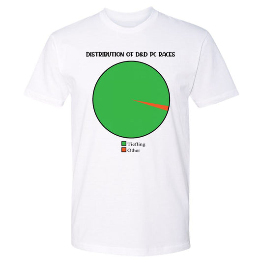 Premium Unisex T-Shirt - UE27YYH3 - White - 1