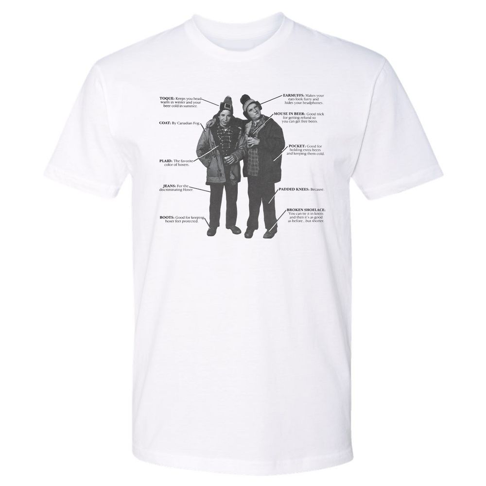 Are you a hoser? - White - 1