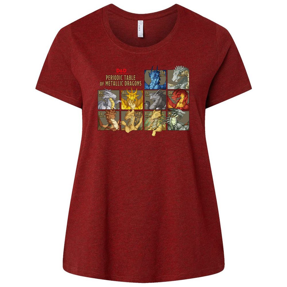 Ladies Curvy Jersey - KUUD68GK - Cardinal - 10