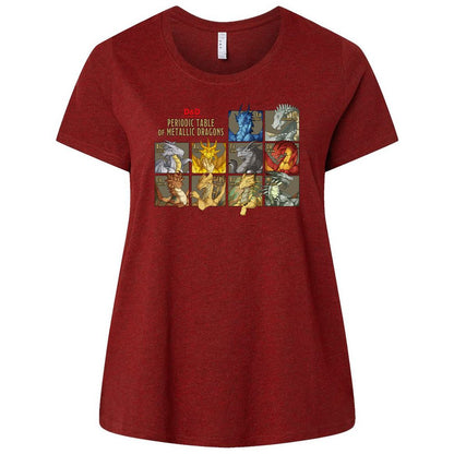 Ladies Curvy Jersey - KUUD68GK - Cardinal - 10