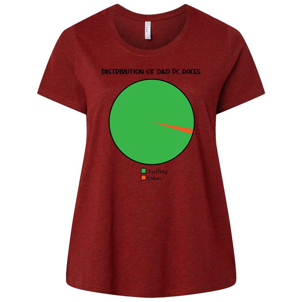 Ladies Curvy Jersey - LYJZEUN6 - Cardinal - 10