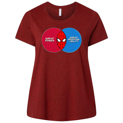 Ladies Curvy Jersey - QVR4YNTE - Cardinal - 10