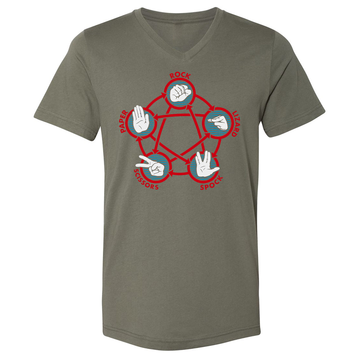 Unisex V-Neck T-Shirt - NZB2TQLK - Military Green - 10