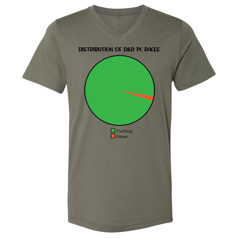 Unisex V-Neck T-Shirt - 4SA4B6E7 - Military Green - 10