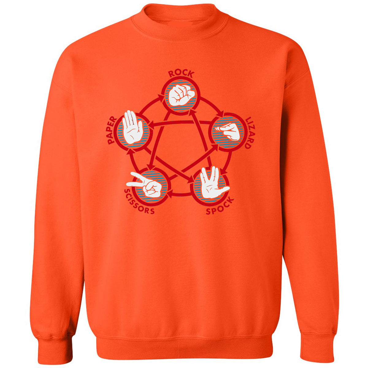 Classic Unisex Sweatshirt - JD5XRLZF - Orange - 10