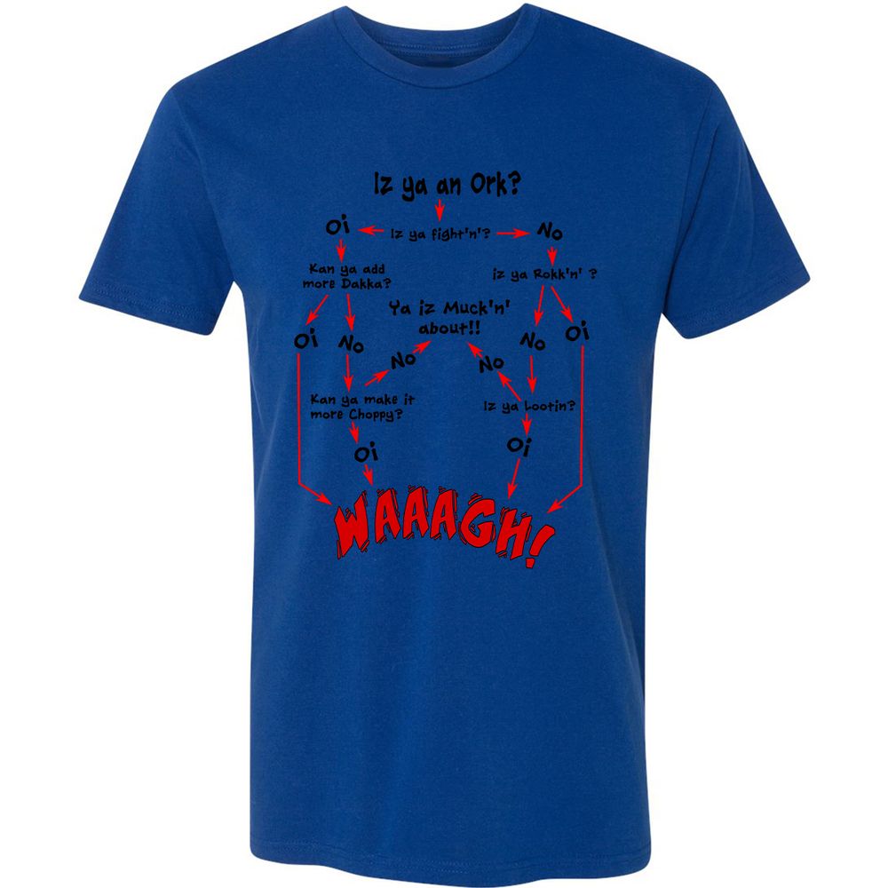 Premium Unisex T-Shirt - 6KPRT4YS - Royal - 10