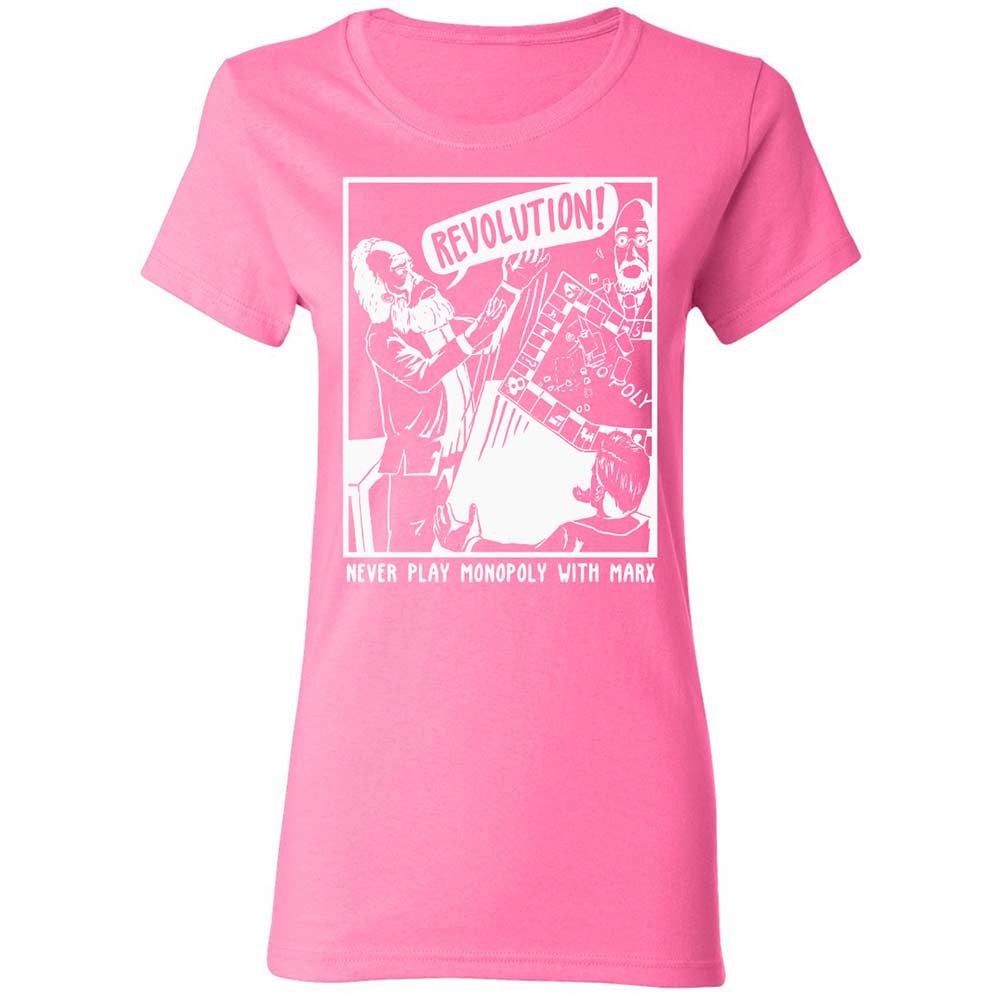 Marxist Monopoly - Political Philosophy - Azalea - 11