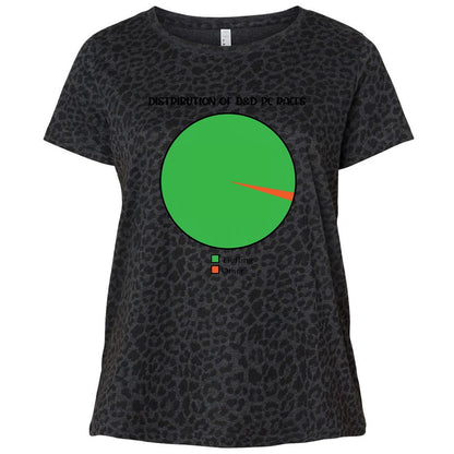 Ladies Curvy Jersey - LYJZEUN6 - Black Leopard - 11