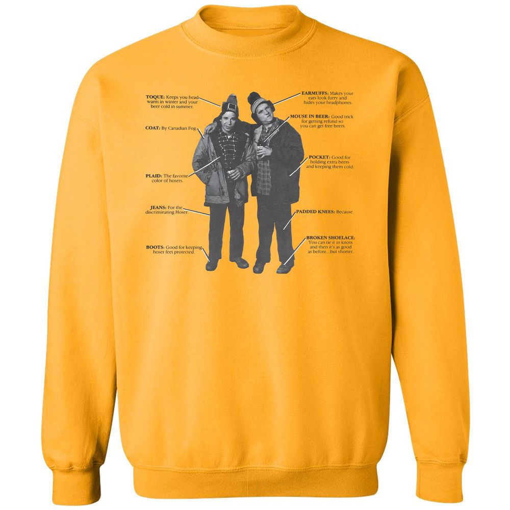 Are you a hoser? - Gold - 11