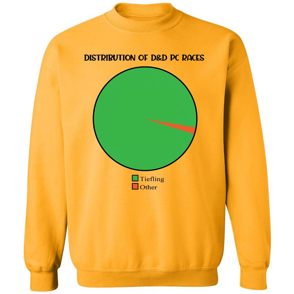 Classic Unisex Sweatshirt - 4G9KNHB9 - Gold - 11