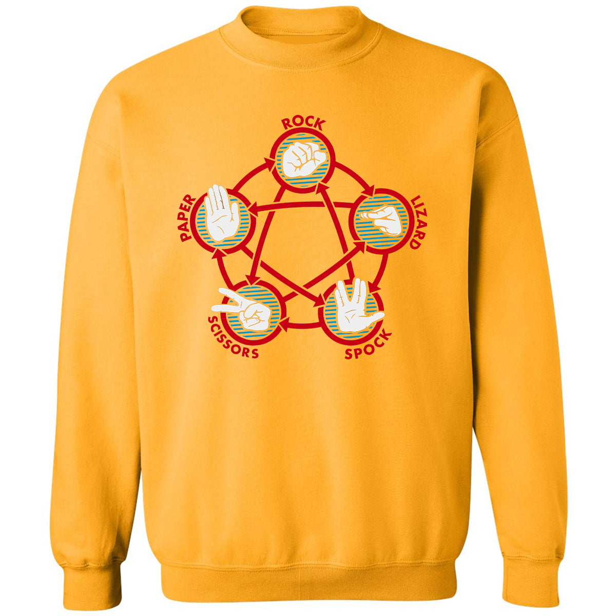 Classic Unisex Sweatshirt - JD5XRLZF - Gold - 11