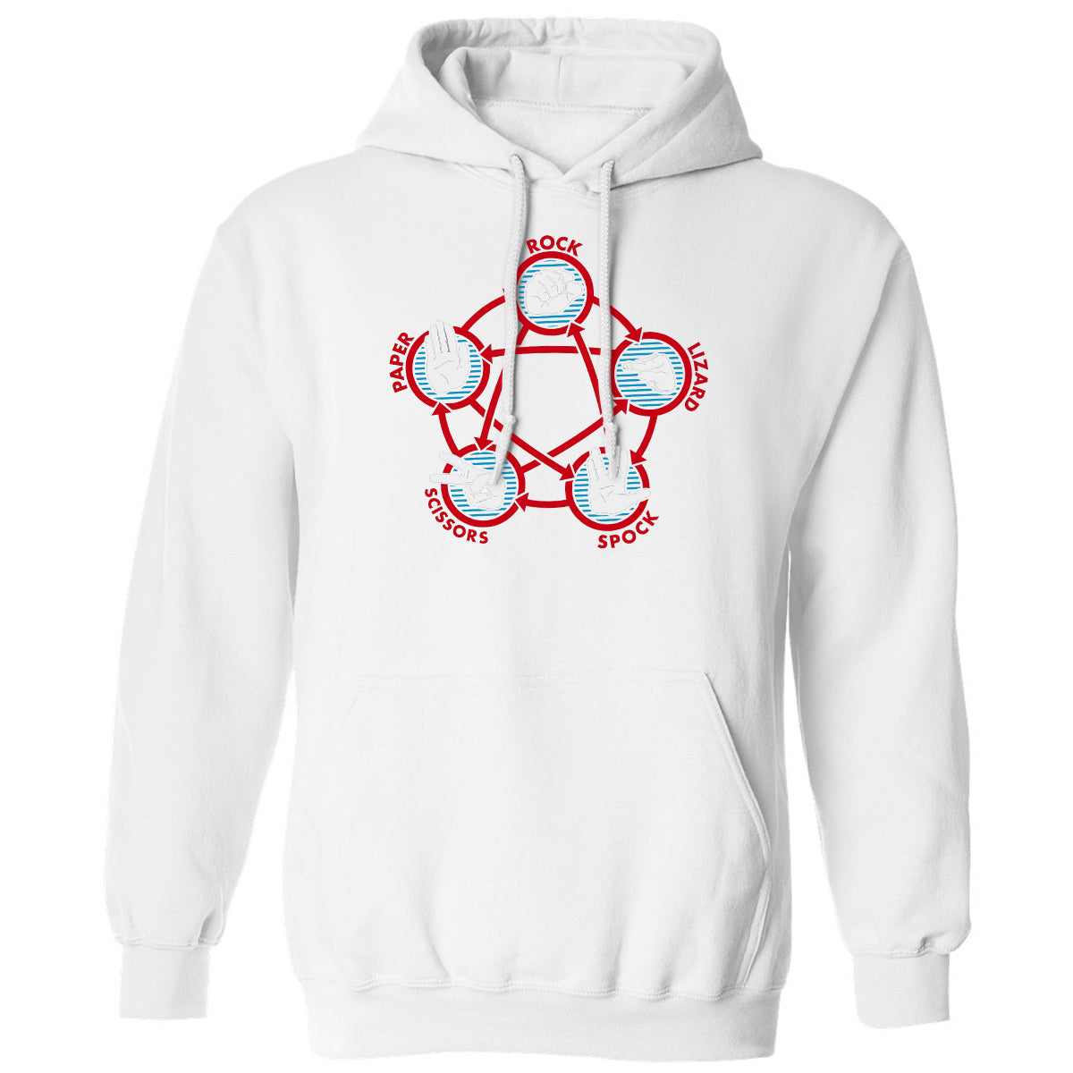 Classic Unisex Hoodie - U7BHWRB3 - White - 11