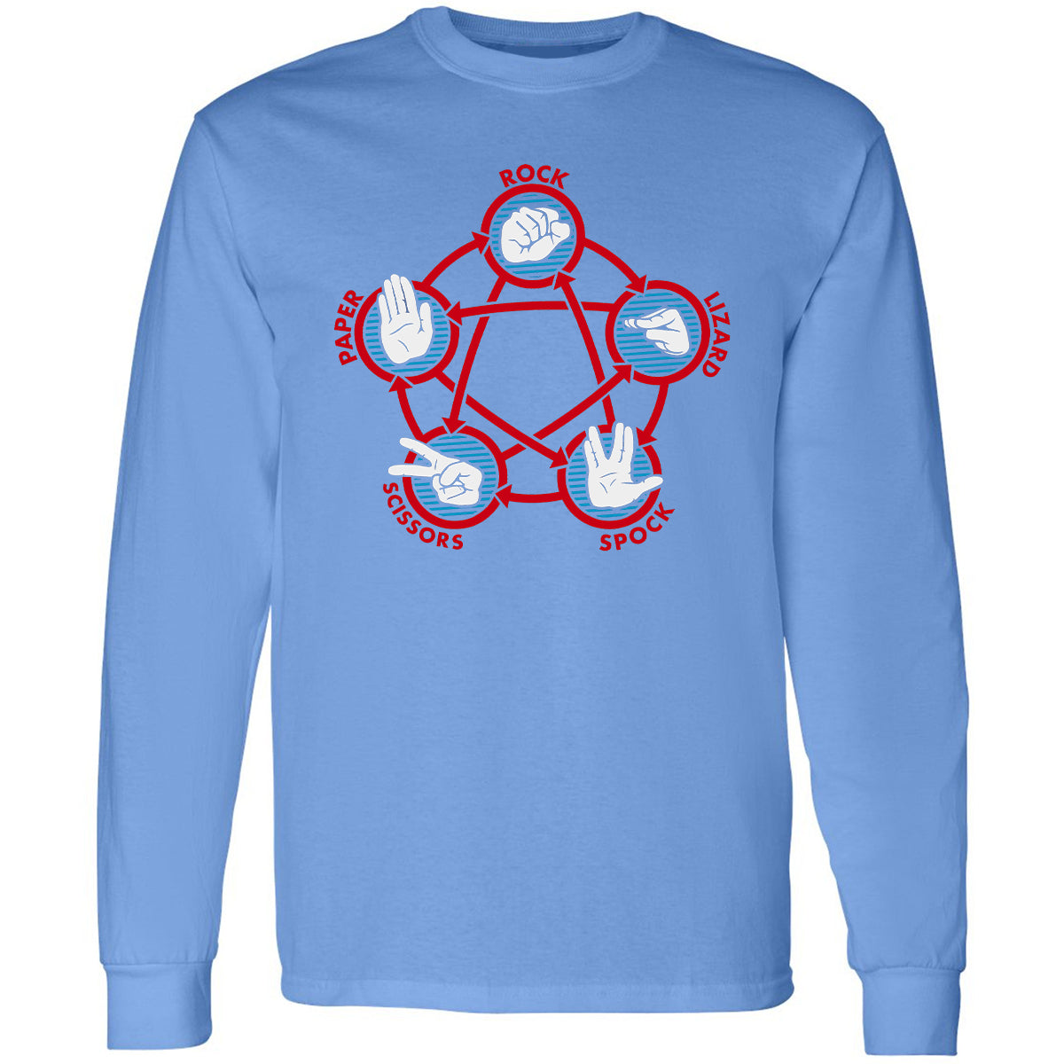 Long Sleeve T-Shirt - V8UTT6SY - Carolina Blue - 12