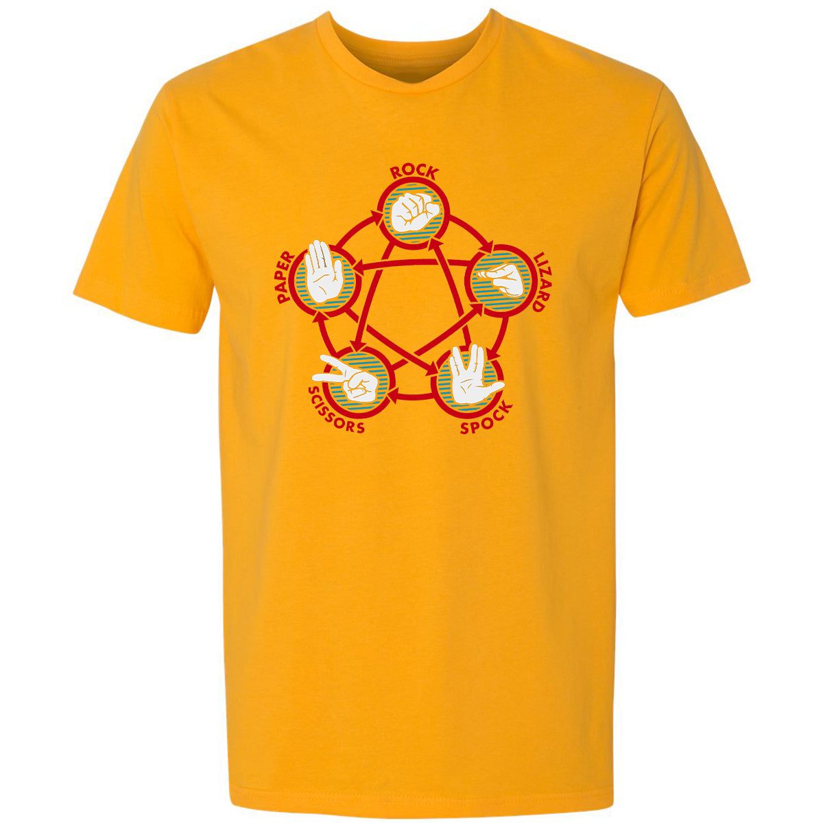 Premium Unisex T-Shirt - EUTHFMP9 - Gold - 12