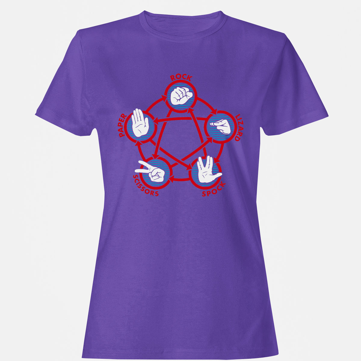 Women's T-Shirt - 62YE1NZ6 - Purple - 12