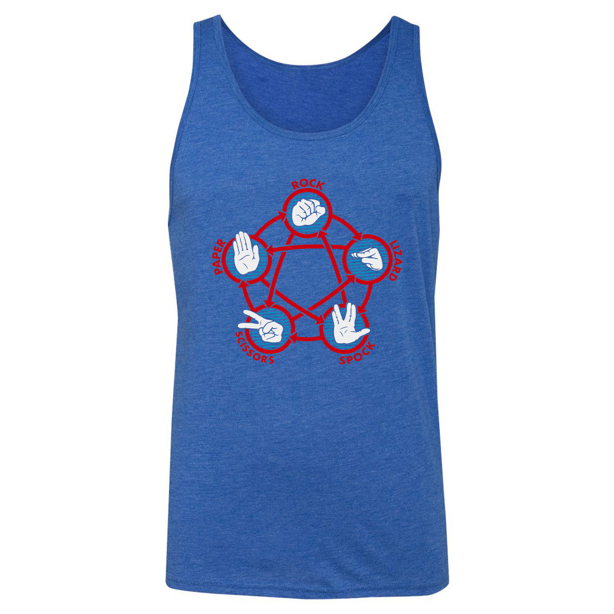 Unisex Jersey Tank - 1DGJQ3D8 - True Royal Triblend - 12