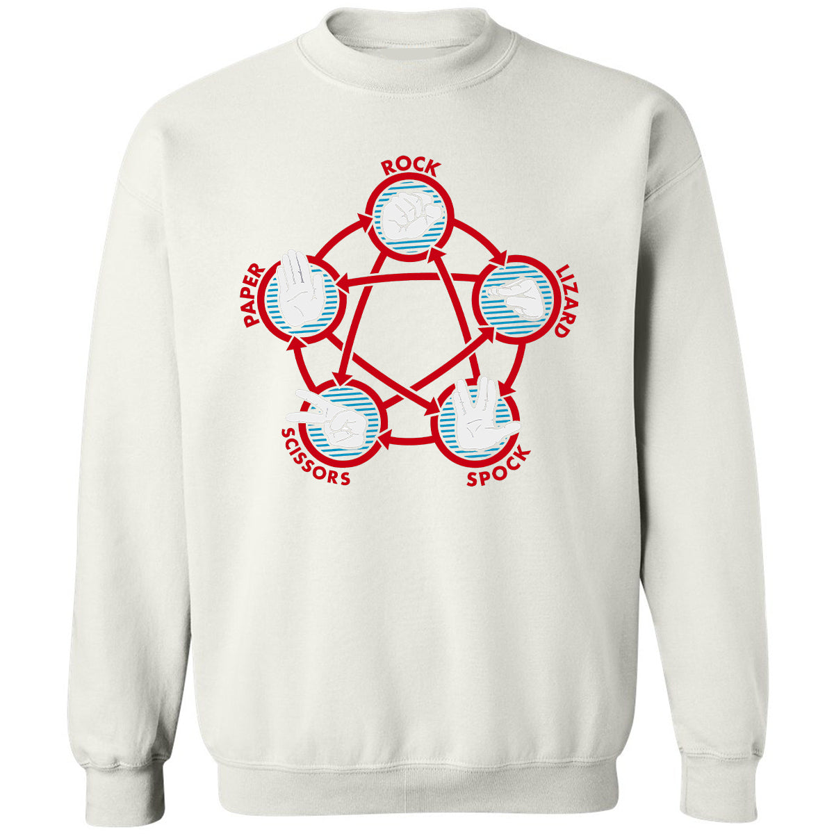 Classic Unisex Sweatshirt - JD5XRLZF - White - 12