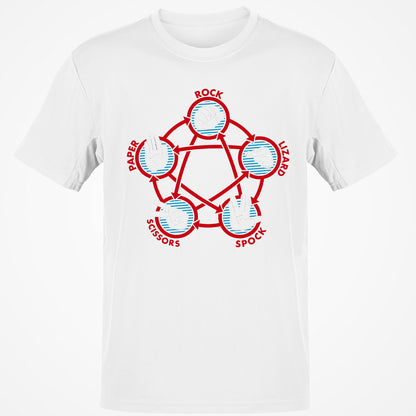 Classic Unisex T-Shirt - Z46PNW79 - White - 12