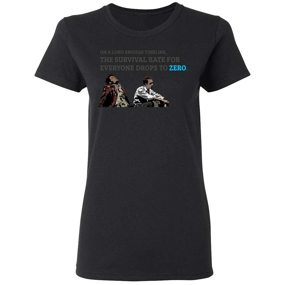 Survivability - Black - 13