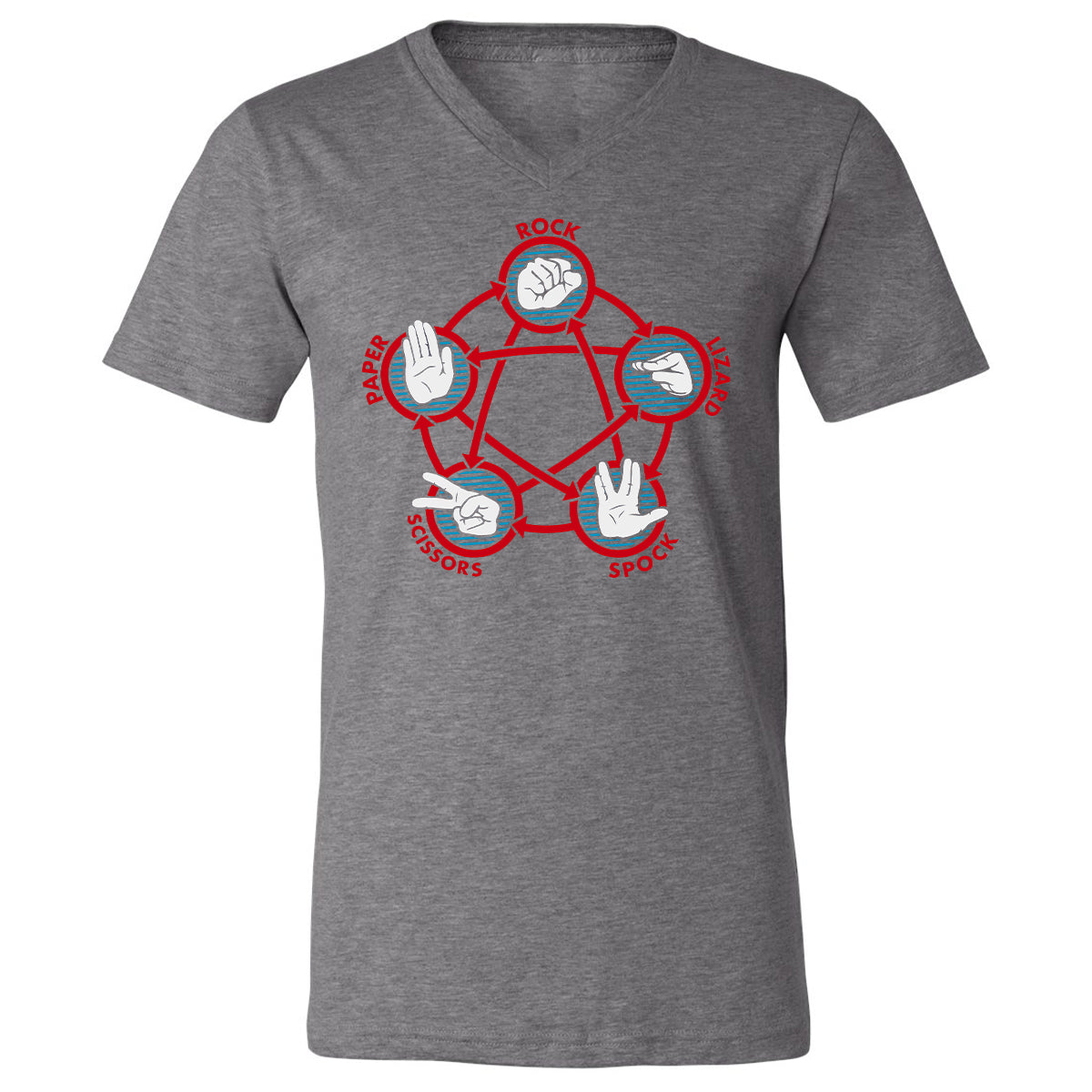 Unisex V-Neck T-Shirt - NZB2TQLK - Deep Heather - 13