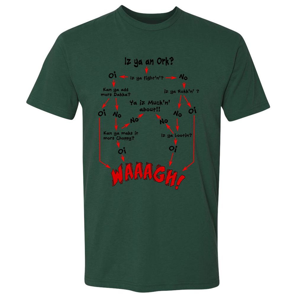 Premium Unisex T-Shirt - 6KPRT4YS - Forest Green - 13