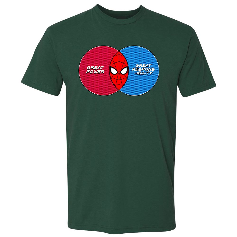 Premium Unisex T-Shirt - A81EJ3A1 - Forest Green - 13