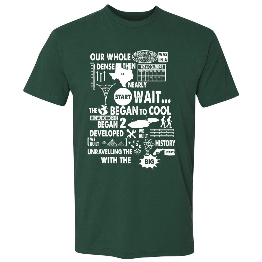 Premium Unisex T-Shirt - LWZJV7MB - Forest Green - 13
