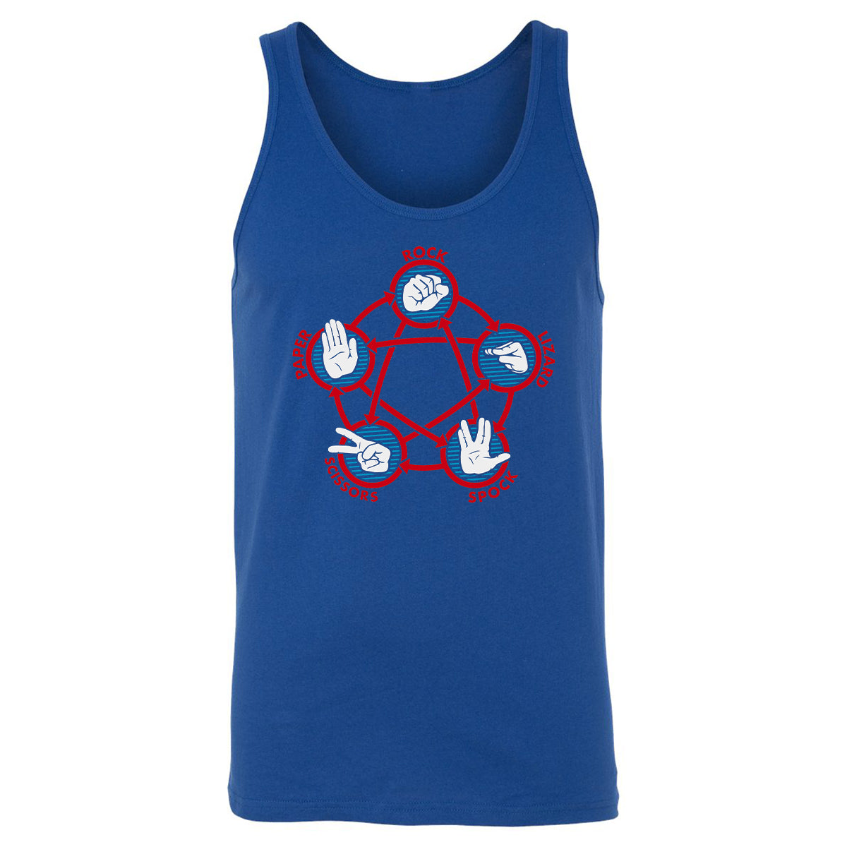 Unisex Jersey Tank - 1DGJQ3D8 - True Royal - 13