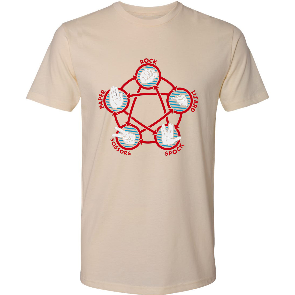 Premium Unisex T-Shirt - EUTHFMP9 - Cream - 14