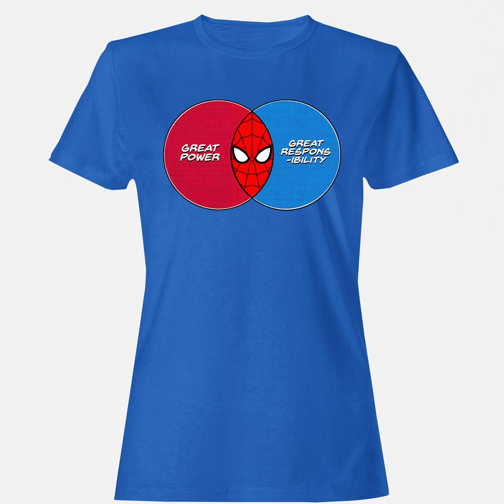 Women's T-Shirt - 5FCXRV93 - Royal - 14