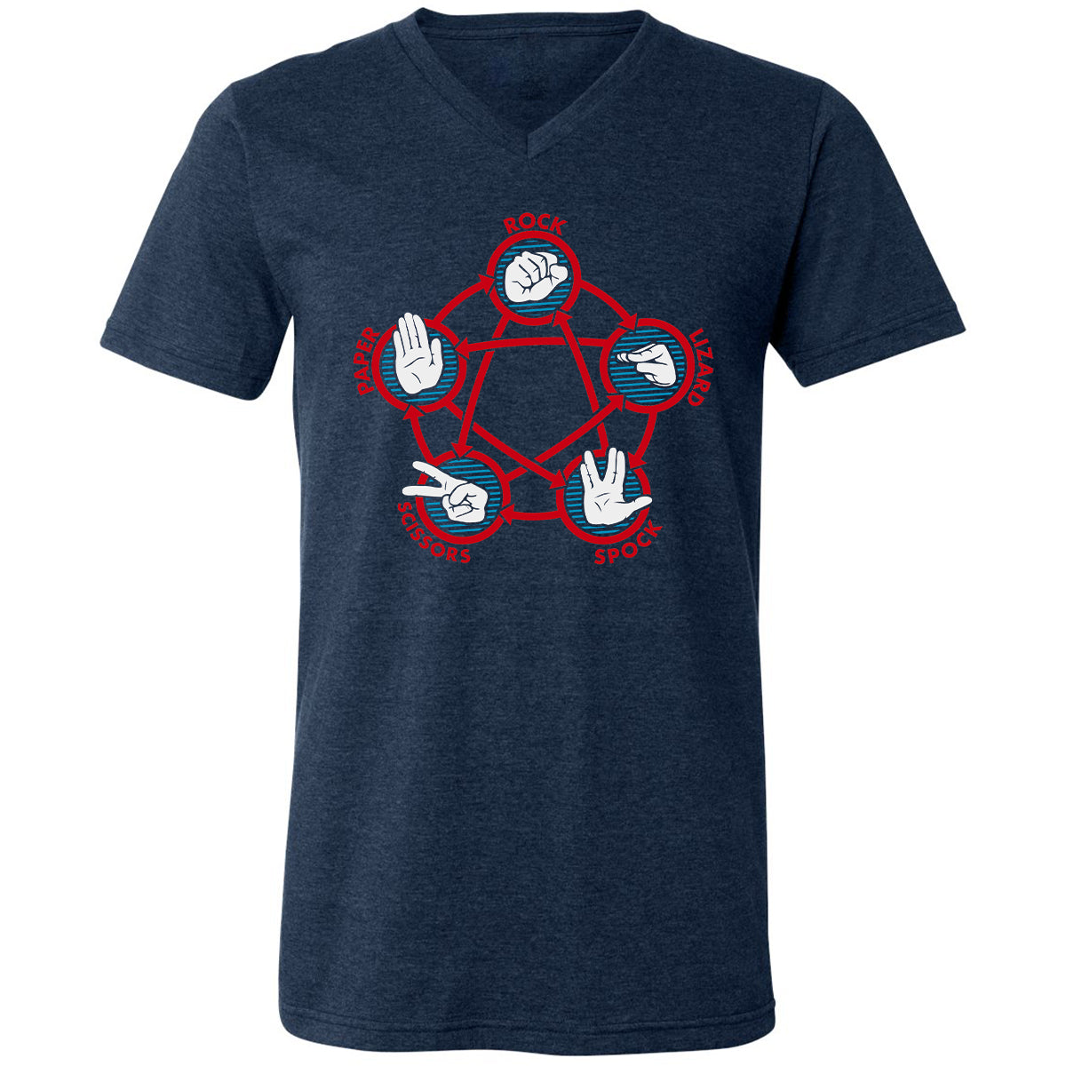 Unisex V-Neck T-Shirt - NZB2TQLK - Heather Navy - 15