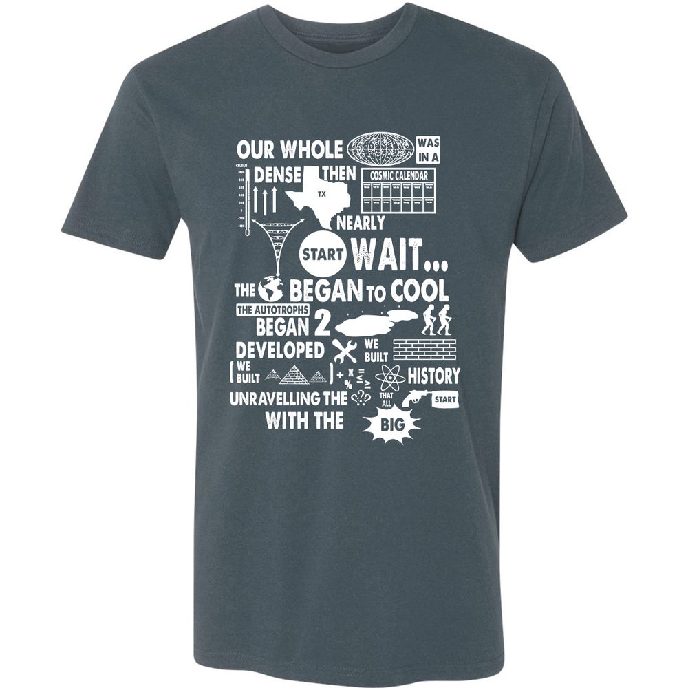 Premium Unisex T-Shirt - LWZJV7MB - Indigo - 15