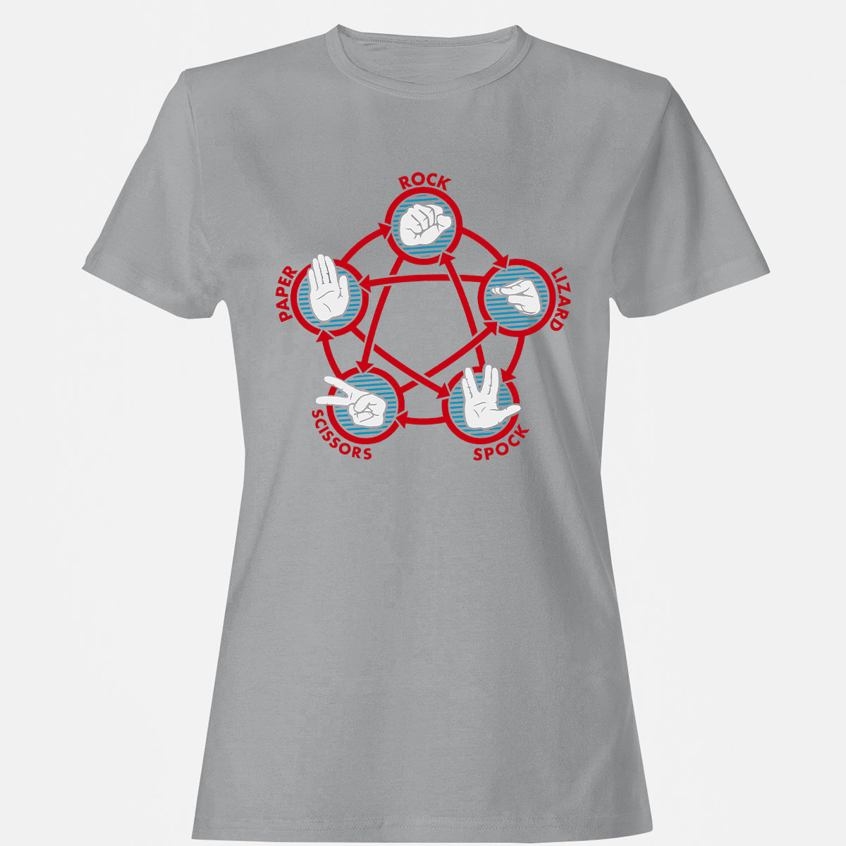 Women's T-Shirt - 62YE1NZ6 - Sport Grey - 15