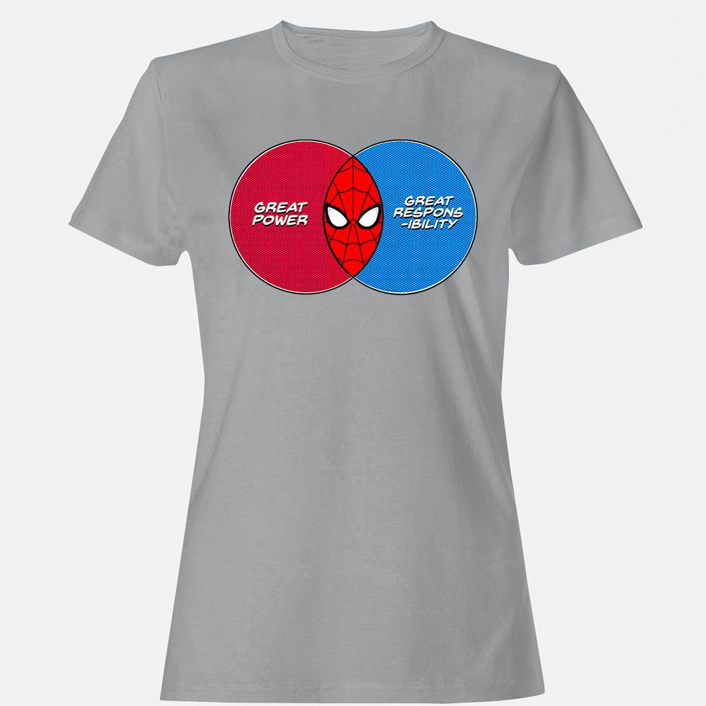 Women's T-Shirt - 5FCXRV93 - Sport Grey - 15