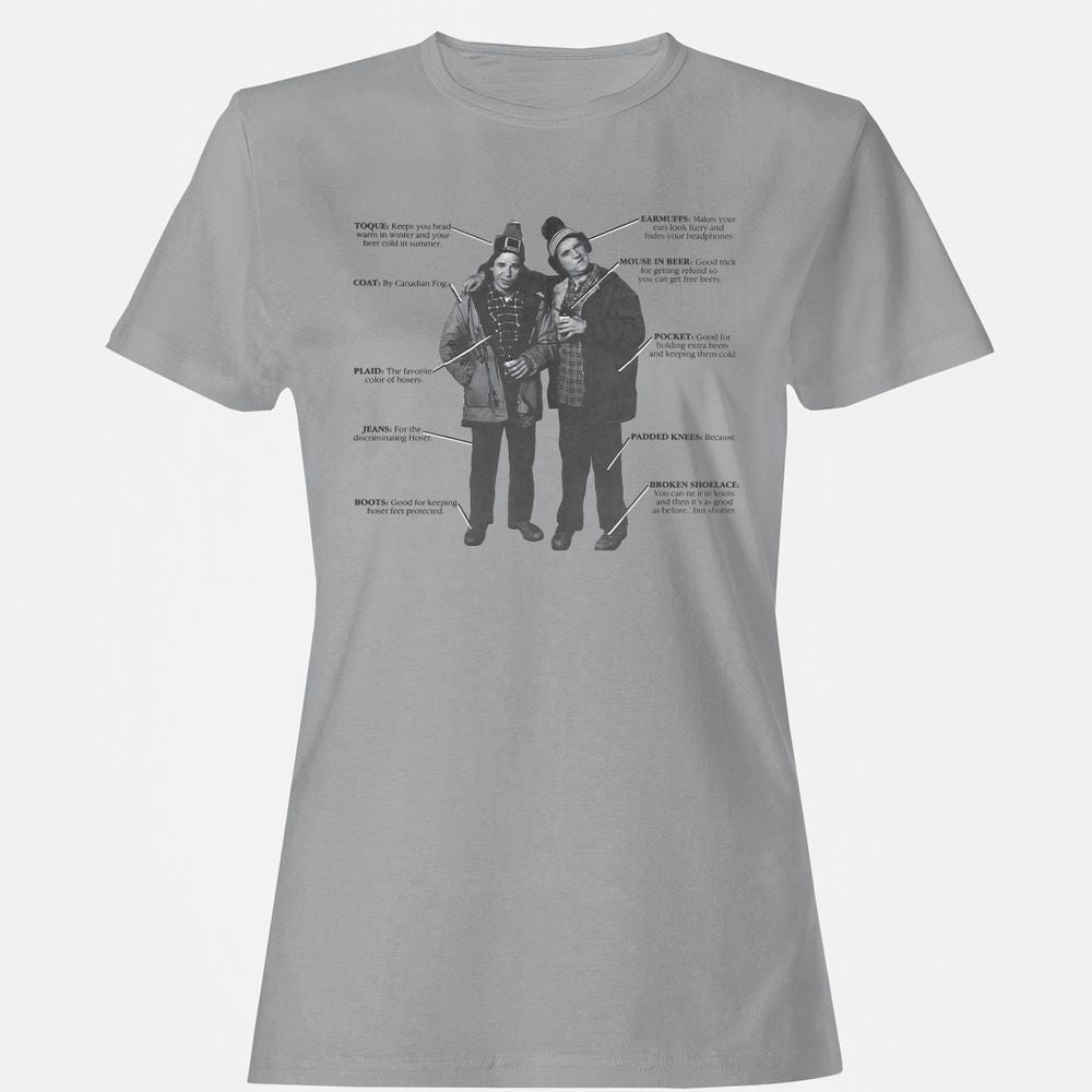 Are you a hoser? - Sport Grey - 15