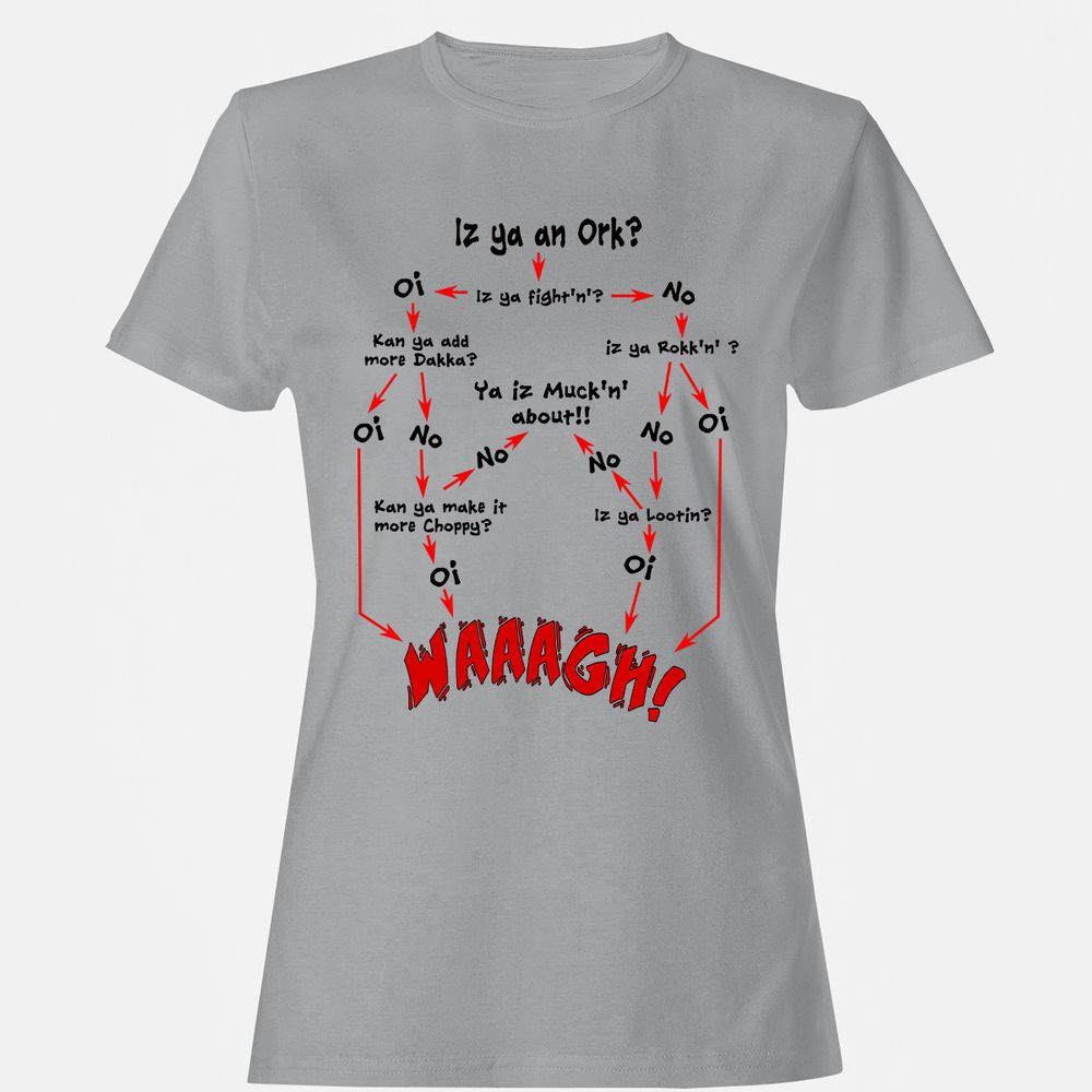 Women's T-Shirt - 7UCDRD8U - Sport Grey - 15