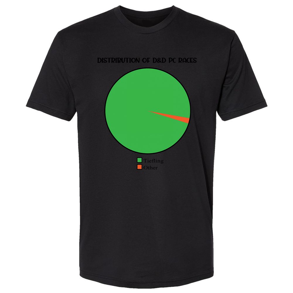 Premium Unisex T-Shirt - UE27YYH3 - Black - 16