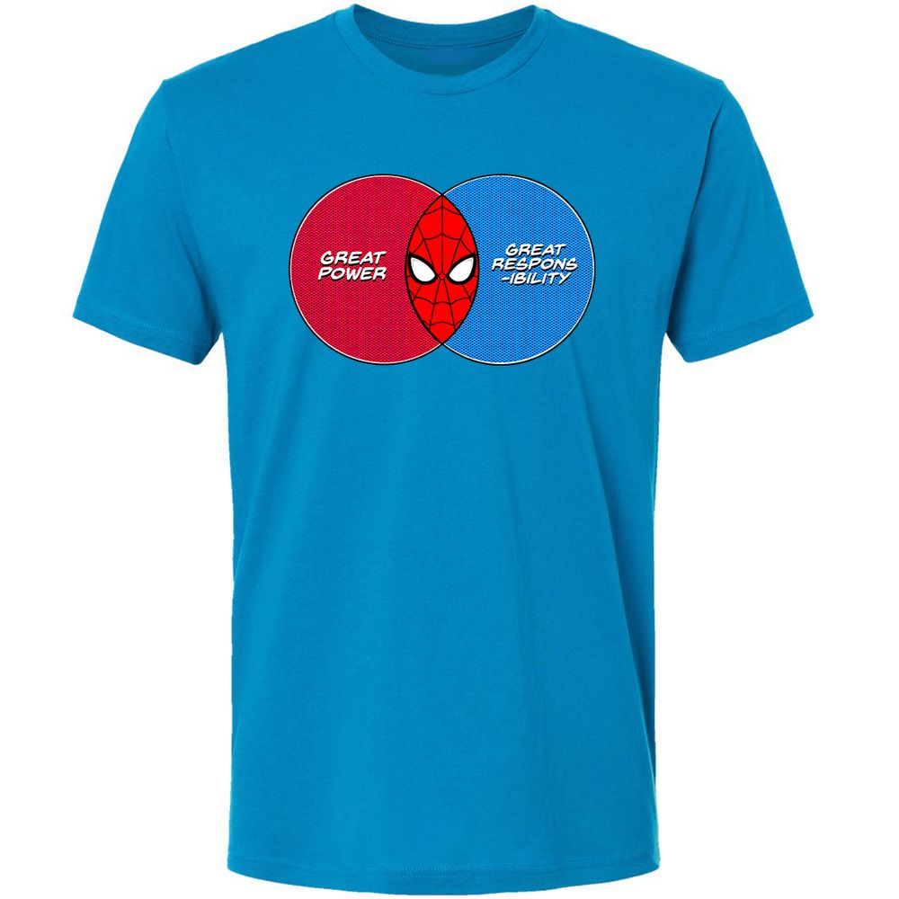 Premium Unisex T-Shirt - A81EJ3A1 - Turquoise - 16