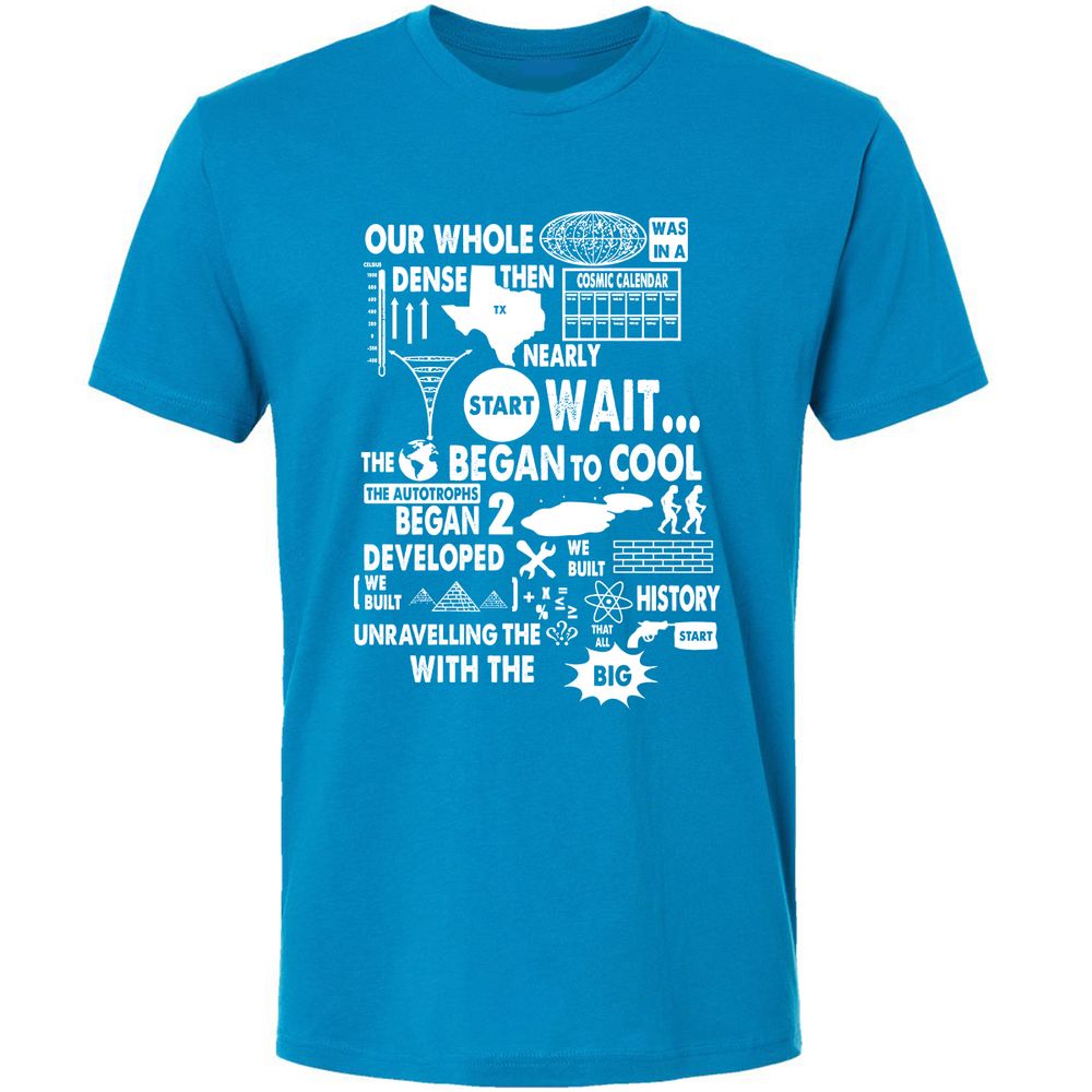 Premium Unisex T-Shirt - LWZJV7MB - Turquoise - 16